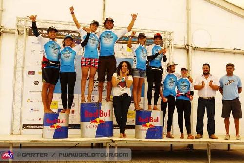 : PWA Tenerife World Cup    