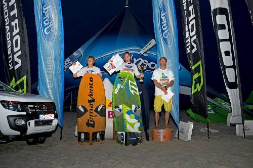Blazej Ozog   Ford Kite Cup  