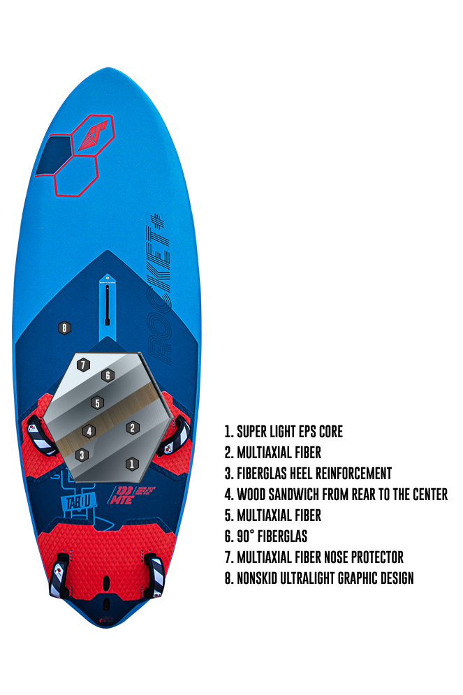 TABOU ����� ���� Rocket Plus 123 MTE 24-