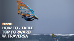 Tabletop Forward    !