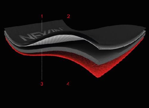 Новая разработка в гидрокостюмах ION - четырехслойный материал NEXKIN